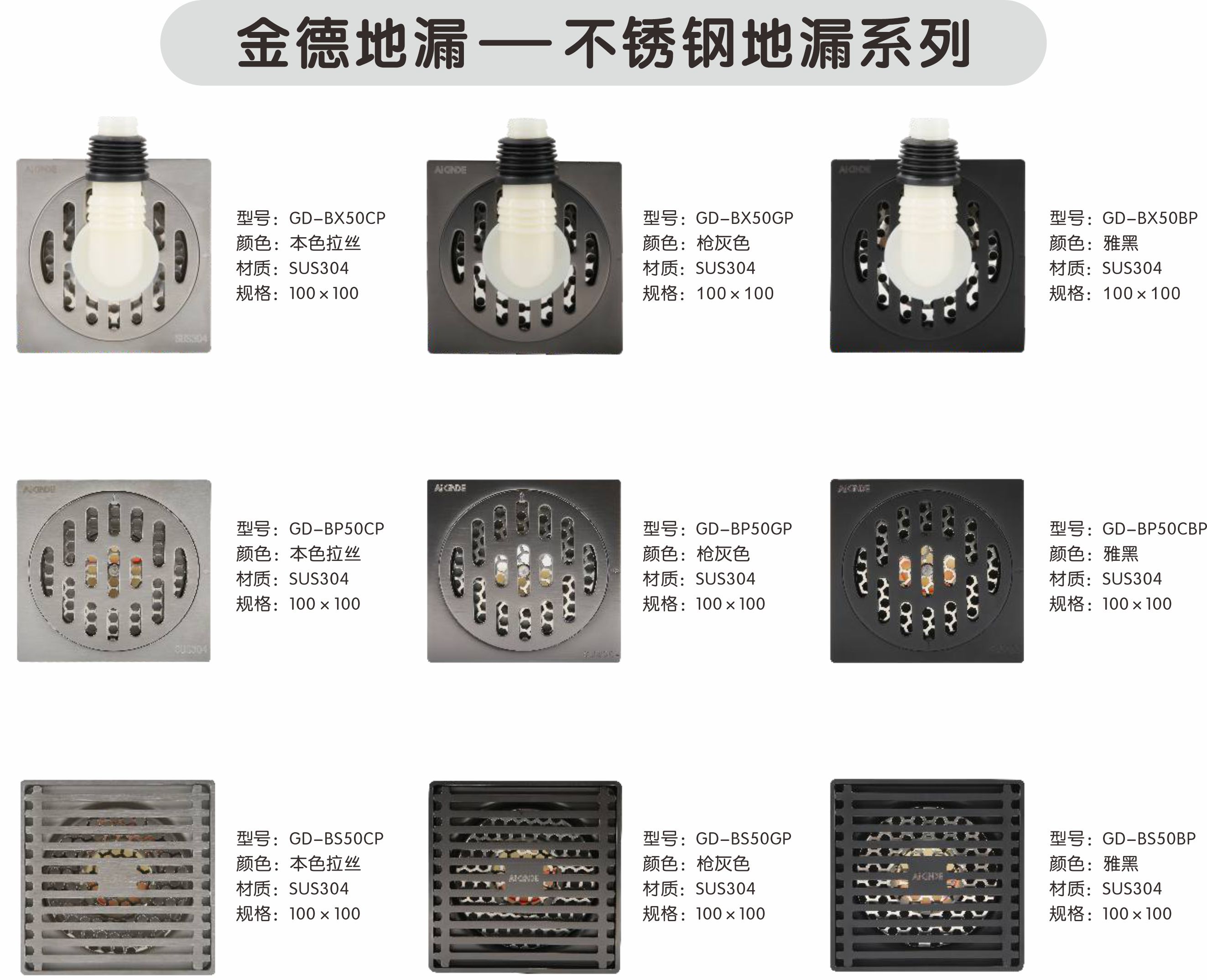 不銹鋼地漏產品規格.jpg